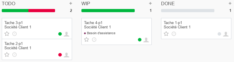 ../_images/projet-projet-taches-kanban.png