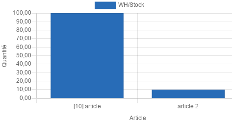 ../_images/stock-analyse.png